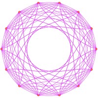 Semantic Lab at Pratt logo - Similar company to Idealabx