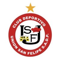 Club Deportivo Union San Felipe SADP logo - Similar company to Impulso Social