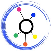 WeConnectCRM logo - Similar company to Mlobox