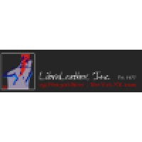 Libra Leather, Inc. logo - Similar company to District Leathers