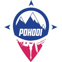 Studentski pohodi logo - Similar company to Nova Bh