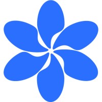 Software Bloom logo - Similar company to Senior Software Engineer (Sme)