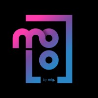 molo loco logo - Similar company to Qkunst