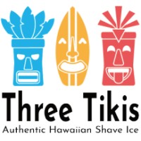 Three Tikis, Llc