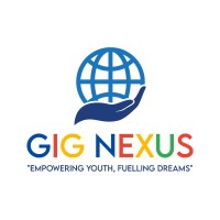 GIGNEXUS logo - Similar company to Onfy ™