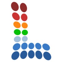 LeanMIS GmbH logo - Similar company to Gs Software House