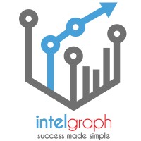 intelgraph logo - Similar company to Intergraph