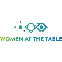 Women At The Table logo - Similar company to Femtech University Network (Fun)