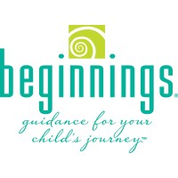 BEGINNINGS For Parents of Children Who Are Deaf or Hard of Hearing, Inc. logo - Similar company to Unc Department Of Otolaryngology - Head And Neck Surgery