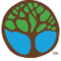 Terra Stewardship Sustainability Consulting Group