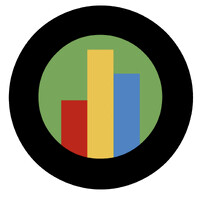 Ografy