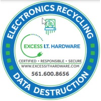 Excess IT Hardware logo - Similar company to Bmcequip - It Hardware And Solutions