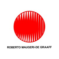 rmdg infoteam verkaufstraining logo - Similar company to All-In-One Agentur