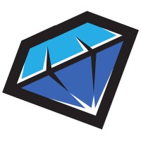FiolaSoft Studio logo - Similar company to Rake In Grass