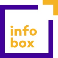 Infobox Latinoamerica logo - Similar company to Balkaned Perú