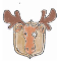 Coderanch.Com