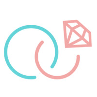Nikahku logo - Similar company to Samenferforge