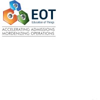Racewin EOT logo - Similar company to Abhish Living
