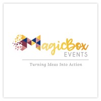 Magic Box events logo - Similar company to Fiber Tech Composite Private Limited