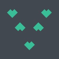 Elevated Thinking Inc. logo - Similar company to Twelve 7 Ventures Inc.