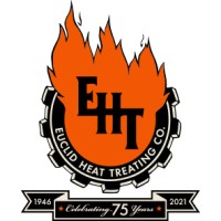 Euclid Heat Treating Company