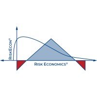 Risk Economics®, Inc. logo - Similar company to Northwestern Student Bar Association
