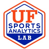 UF Sports Analytics Lab logo - Similar company to Uf Sports Analytics Club
