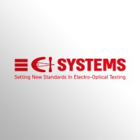 CI Systems logo - Similar company to Inivee