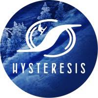 Hysteresis