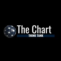 The Chart Think Tank logo - Similar company to Nova Space