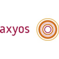 Axyos