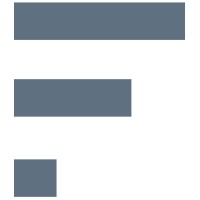 Financeware logo - Similar company to Rivet