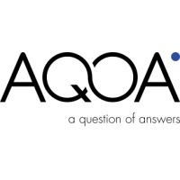 AQOA logo - Similar company to Paintix