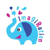 Imagiration