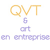 QVT - Art et Qualité de Vie au Travail logo - Similar company to Activ'Qvt