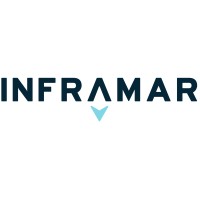 INFRAMAR AS logo - Similar company to Icom Composites A/S