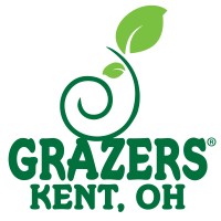 Grazers Llc