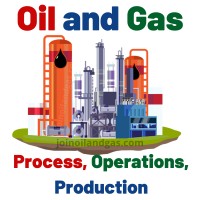 Oil and Gas Process, Operation, Production logo - Similar company to Ajts Process Tubing
