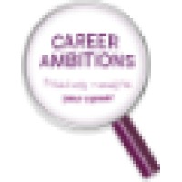 Career Ambitions - Proactively Manage Your Career logo - Similar company to Luxintel