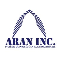 Aran Inc. Tuyauterie Industrielle/Soudure Sanitaire/Fabrication sur Mesure