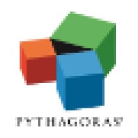 Games PYTHAGORAS logo - Similar company to Médico Dos Dentes