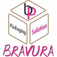 BRAVURA PACKERS PRIVATE LIMITED logo - Similar company to Beejras