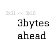 3bytesahead ApS logo - Similar company to Assembly Voting (Lumi Denmark)