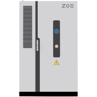 ZOE NORDIC logo - Similar company to It Software