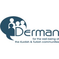 Derman logo - Similar company to Evermind