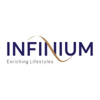 Infinium Developers logo - Similar company to Aarudhrasdevelopers