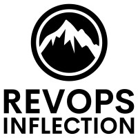 RevOps Inflection logo - Similar company to Blitzhash