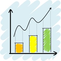 HundredGraphs logo - Similar company to Growflux