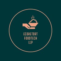 EcoRetort FoodTech LLP logo - Similar company to Dyet Nutrition™