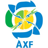 AXF Energy logo - Similar company to Dr. Anja Schäfer